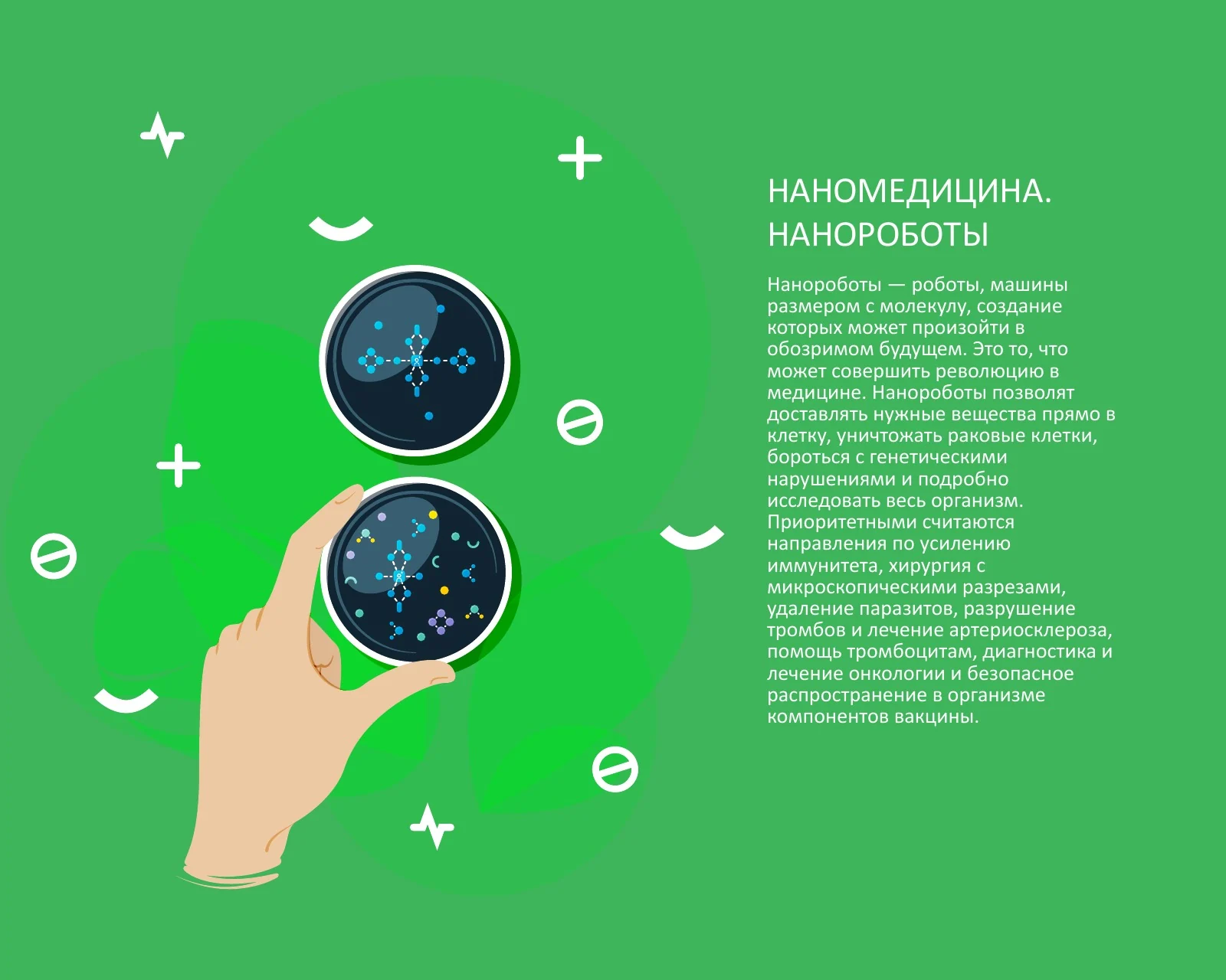 Прогноз о наномедицине и нанороботах