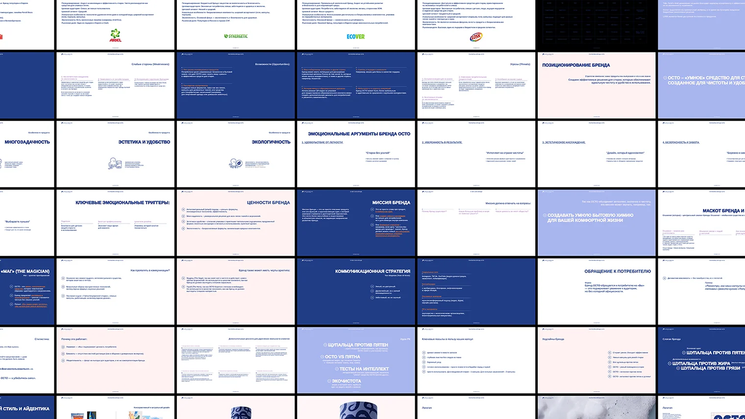 Развороты бренд-платформы OCTO со стратегией, позиционированием и коммуникационной системой